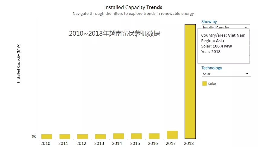 今年会 | 官方网站
