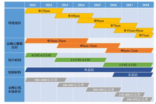 今年会 | 官方网站
