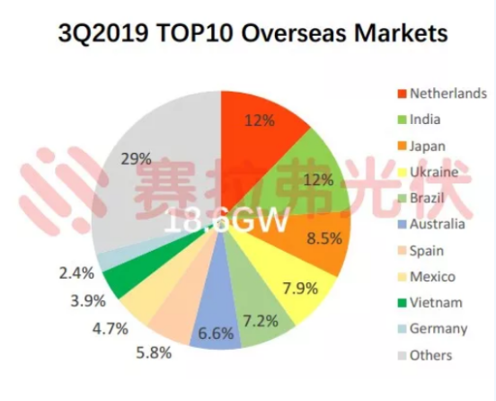 今年会 | 官方网站
