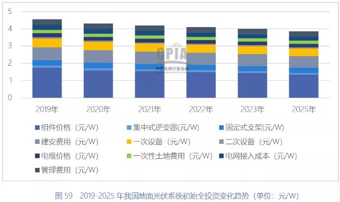 今年会 | 官方网站