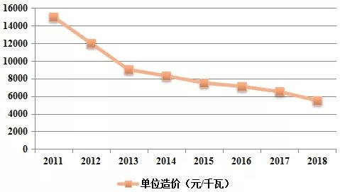 今年会 | 官方网站